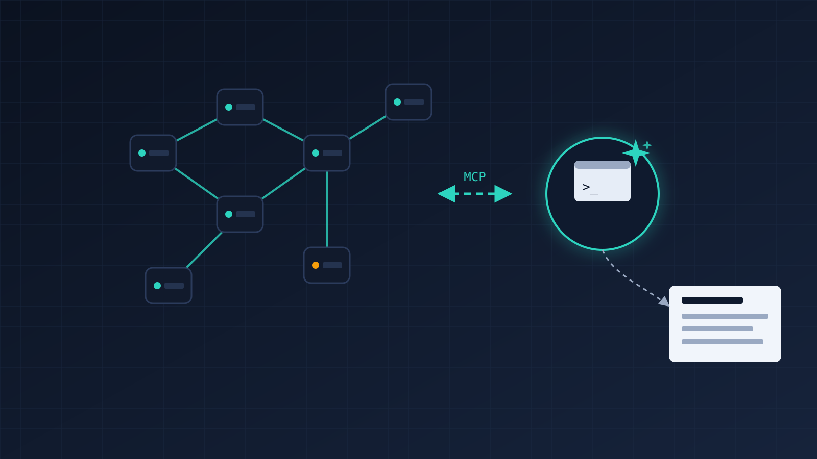 Homelable : cartographier et documenter son homelab, avec Claude Code en copilote
